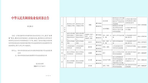無錫漁業(yè)學(xué)院獲評(píng)農(nóng)業(yè)農(nóng)村部飼料評(píng)價(jià)試驗(yàn)機(jī)構(gòu)，為畜牧漁業(yè)飼料銷售注入科學(xué)動(dòng)能